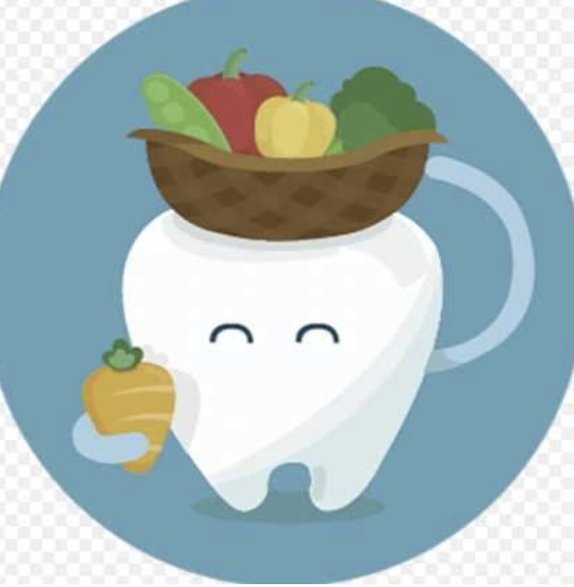 Your Guide to a Complete Oral Health Defence